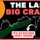 Bitcoin (BTC): WARNING.. The Final Crash Is About To Begin! (BE READY)