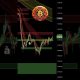 Signal bullish en cours sur BITCOIN ?