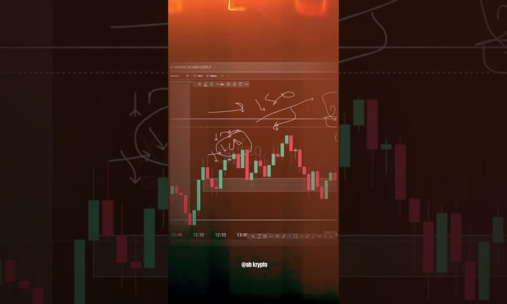 How TO Manage Profits | #trading #cryptocurrency  #stockmarket  #crypto