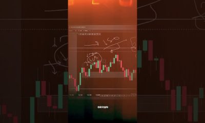 How TO Manage Profits | #trading #cryptocurrency  #stockmarket  #crypto