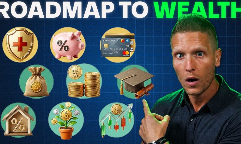 The Financial Order of Operations in 7 Minutes