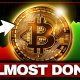 Is the Bitcoin Bear Market Finally Over?