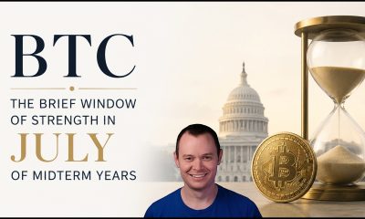 Bitcoin: Brief Window of Strength