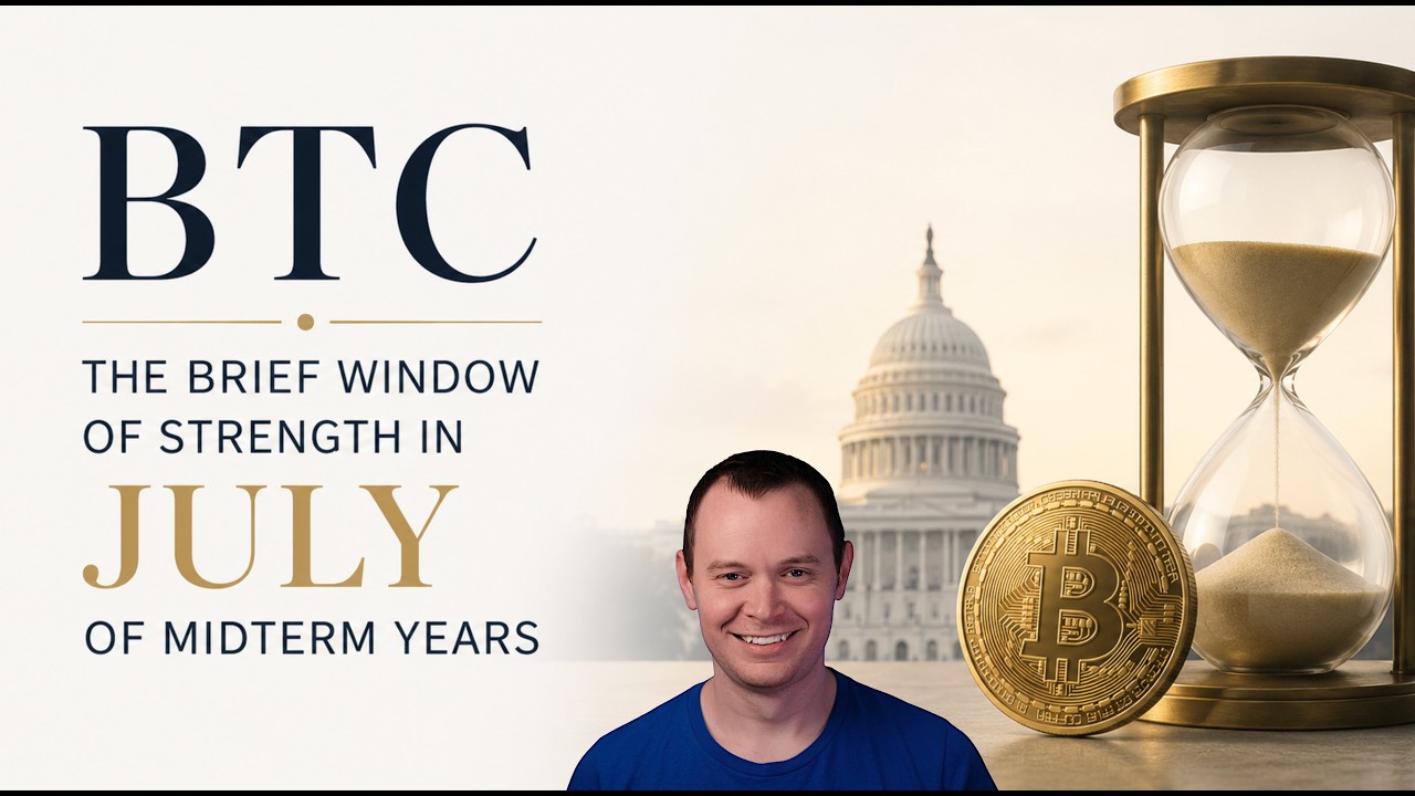 Bitcoin: Brief Window of Strength