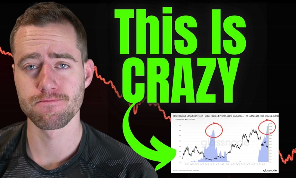 BITCOIN CAPITULATION IS HERE!