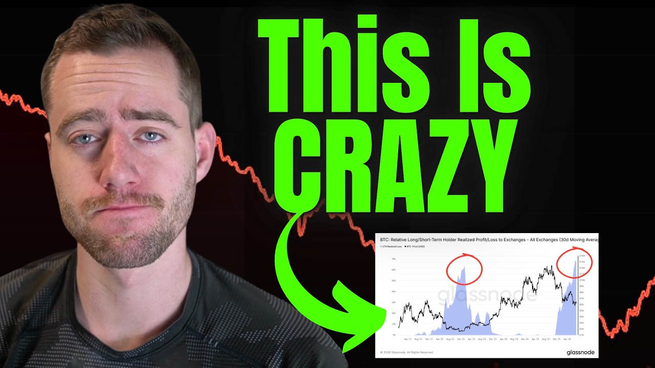 BITCOIN CAPITULATION IS HERE!