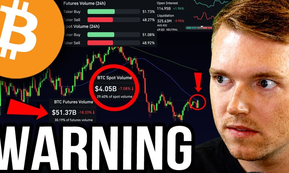 BITCOIN HEATMAP TRAP!! WATCH BEFORE THURSDAY US MARKET OPEN!!