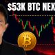 Bitcoin's Slump Continues. Will we see $53k Finally?