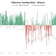 Ethereum price is approaching a key technical inflection point, after slipping about 0.3%, intensifying its bearish prediction.
