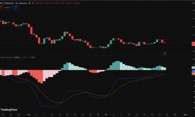 XRP is trading in a tight range, and a bullish prediction comes amid steady spot buying demand despite softening price action.
