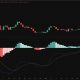 XRP is trading in a tight range, and a bullish prediction comes amid steady spot buying demand despite softening price action.