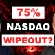 75% Tech Crash; Gareth Soloway Reveals Shocking Bottom For Stocks, Gold, Bitcoin