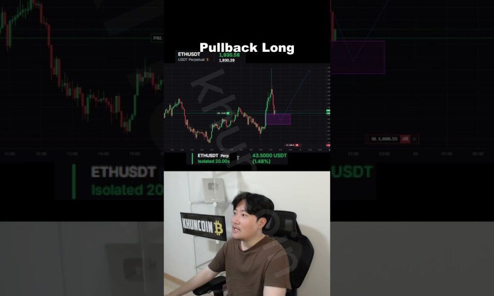 crypto futures trading  #trading #crypto #bitcoin #shorts