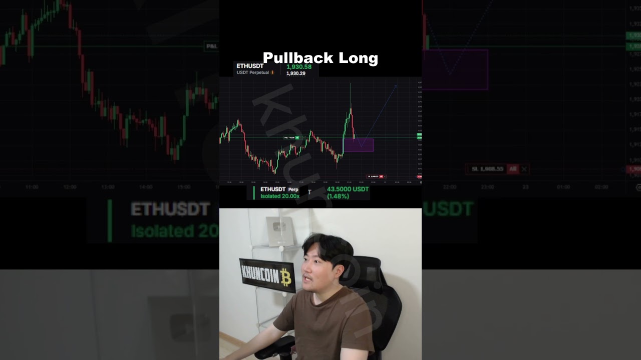 crypto futures trading  #trading #crypto #bitcoin #shorts