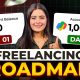 No Degree, No Money? Start Freelancing Like This in 2026