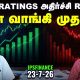Q1 Results: PVR INOX | Cipla | Dr.Reddy's Lab | CPCL | Ujjivan Small Finance Bank  IPS Finance - 561
