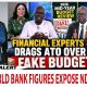 Ategya: “The Figures Are Fake” IMF Exposes Ato Forson As Financial Experts Dig Holes Into NDC Budget