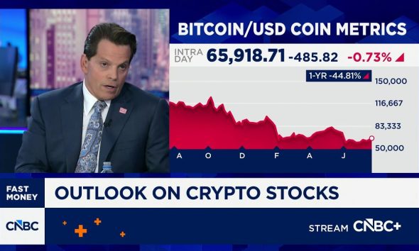Bitcoin grinds higher from here, can't get much worse, says SkyBridge's Anthony Scaramucci