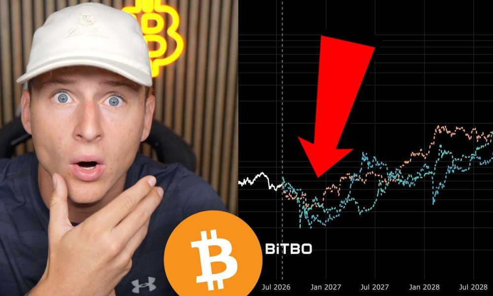 THIS IS NEXT FOR BITCOIN...