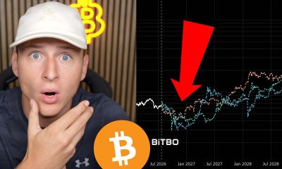 THIS IS NEXT FOR BITCOIN...