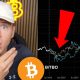 THIS IS NEXT FOR BITCOIN...