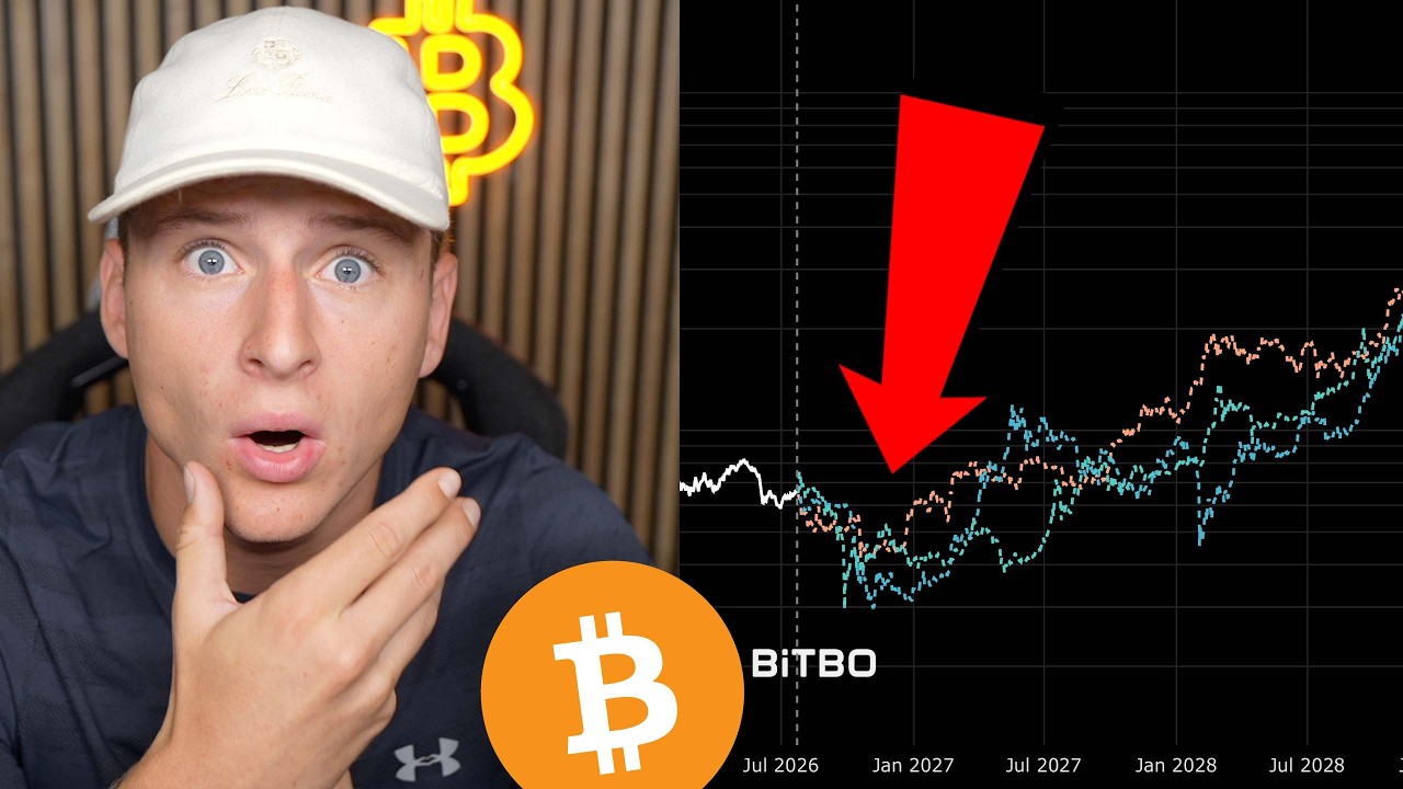 THIS IS NEXT FOR BITCOIN...