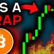 BITCOIN PRICE TRAP BEFORE NEXT PUMP (Get Ready)!!! - Bitcoin News Today, Ethereum & Altcoins