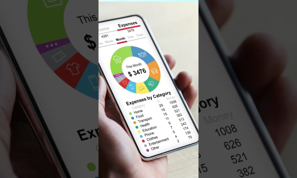 "Stay on Top of Your Finances: Essential Expense Apps for Every Budget"