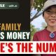 Setting Financial Boundary with Her Family: The Exact Number, and How to Say No | Day 14 of 100