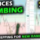 Prices Drift Up for Bitcoin Price Chart, Altcoin Market & XRP with Structure, Technicals & On-Chain