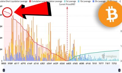BITCOIN JUST TRAPPED EVERYONE... *be warned*