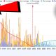 BITCOIN JUST TRAPPED EVERYONE... *be warned*