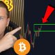 BITCOIN JUST ENTERED THIS CRITICAL ZONE...