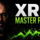 XRP The New Settlement Network