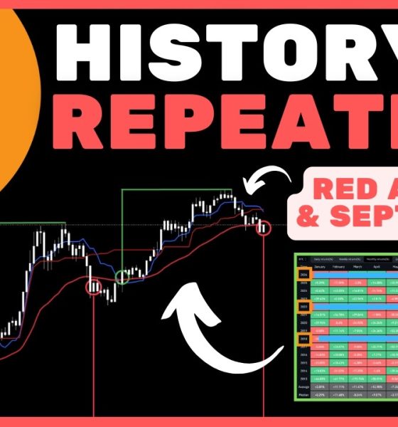 Bitcoin (BTC): The Hidden Pattern No One Is Watching! Another Crash Incoming? (WATCH ASAP)