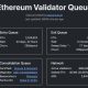 Ethereum validator exit queue has fallen to zero, marking a sharp reversal from a bearish price prediction less than a year ago.