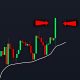 BITCOIN: This Is Why It’s PUMPING! (massive) - BTC Price Prediction Today