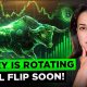 The Crypto Bull Flip is Coming: AI Money to Flow Into Crypto + Fed Money Printing (Get Bullish Now!)
