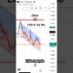 This is for educational purposes only, not financial advice #cryptocurrency #tradingtips #market