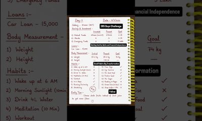 Day 7/365 | One Week Complete  | Building Healthy Habits & Financial Independence |The Fit Professor