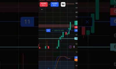 (trading Carries significant risk this is not financial advise please trade  at on your risk )