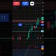 (trading Carries significant risk this is not financial advise please trade  at on your risk )