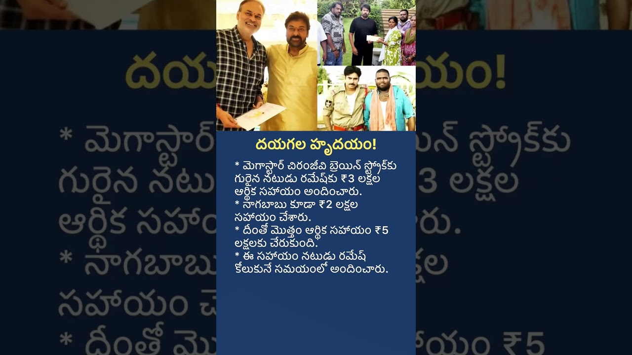 Megastar Chiranjeevi & Naga Babu Extend Financial Support to Actor Ramesh | Heartwarming Gesture