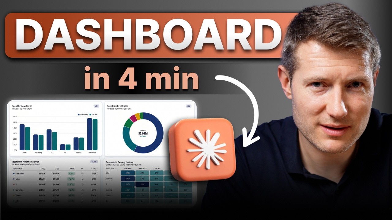 Claude: Build Financial Dashboards in Minutes (2026)