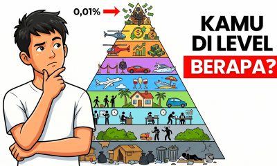 8 Level Kekayaan Finansial, Kamu Ada di Level Berapa?