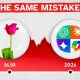 The History of Financial Crashes & Why People NEVER Learn.