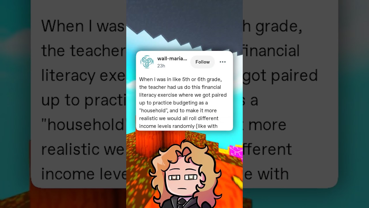Financial Literacy Exercise