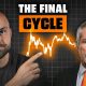 Is Bitcoin Dead?