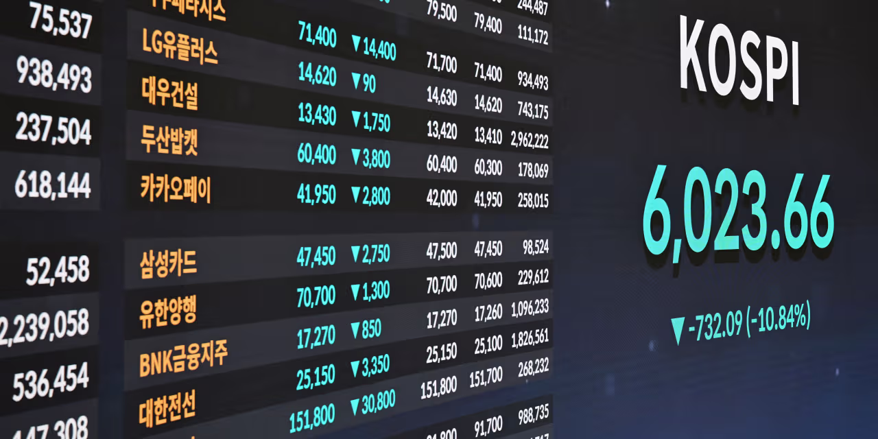 AI Fears Just Raised the Stakes in a Critical Week for Stock Markets