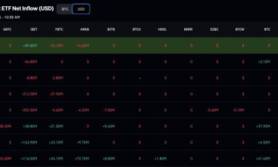 Bitcoin price prediction. FOMC paused rates, Bitcoin shrugged off volatility, while Ethereum traded sideways as markets digested the decision.
